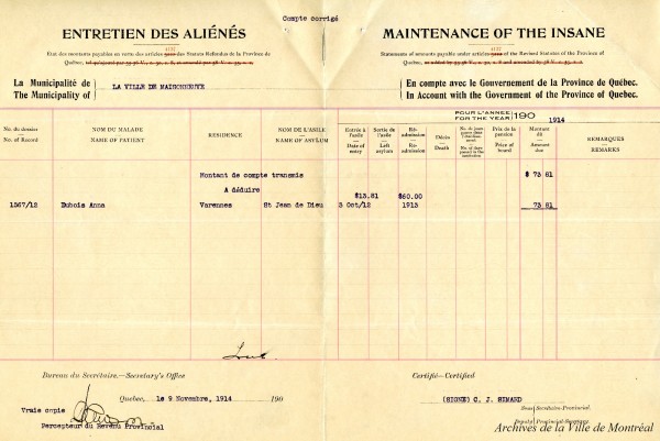 Entretien des aliénés, 1914. PO25, SB, S1, SS1, D208-2