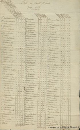 Recensement du Sault-Saint-Louis, 1825. Archives de la Ville de Montréal, document 6 du dossier SHM004-2-D02 [p. 1].