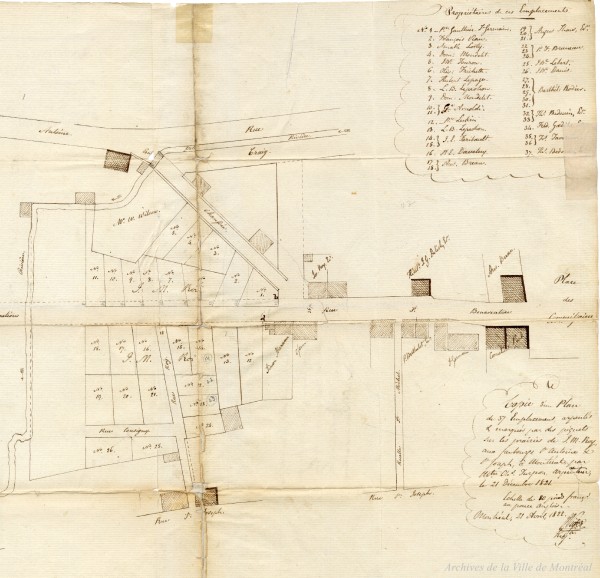 Plan de prolongement de la rue Saint-Bonaventure (secteur de la future gare Bonaventure), incluant le nom des propriétaires terriens du secteur. Plan dressé par Jacques Viger, inspecteur des grands chemins, des rues, ruelles et des ponts de Montréal (et futur premier maire). - 21 décembre 1821. VM035-3-2-D015. Archives de la Ville de Montréal.
