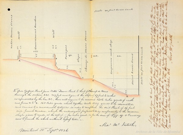 Plan d’ouverture de la rue Gosford à travers le jardin du gouvernement (de la rue Notre-Dame au Champ-de-Mars). - 28 septembre 1836. VM035-3-2-D065 p10. Archives de la Ville de Montréal.